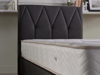 Monflex Yatak