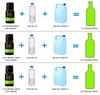 A-bslt Lime Tahıl Aroması - Hazır Kit