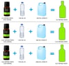 A-bslt Pears Tahıl Aroması - Hazır Kit