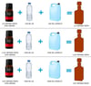 JWB-LACK Scotch Malt Aroması - Hazır Kit