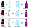 O-lmc Agave Aroması - Hazır Kit