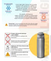 Coral High Renkli Desenli Pipetli ve Direkt İçim Çelik Termos 800 ml 38570