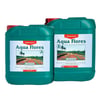 Canna Aqua Flores A-B 5 litre Ürün Resim Alt Etiket Oluşturma Yapısı