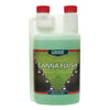 Canna Flush 250 ml Ürün Resim Alt Etiket Oluşturma Yapısı