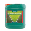 Canna Flush 5 litre Ürün Resim Alt Etiket Oluşturma Yapısı