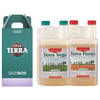 Canna Terra Easy Box Ürün Resim Alt Etiket Oluşturma Yapısı