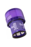 Beyaz V11 Absolute Uyumlu Hepa Filtre