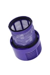 Dyson SV12 Cyclone Animal Absolute Uyumlu Hepa Filtre