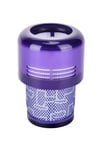 Dyson V 15 Detect Submarine Hepa Filtre