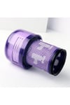 Dyson V12 Uyumlu Detect Slim Dik Süpürge Hepa Filtresi