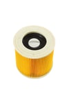karcher-a-2231-pt-uyumlu-silindir-filt-e93406.png