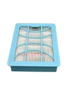Phılıps Fc 9751 Powerpro Max Çıkış Hepa 13 Filtresi