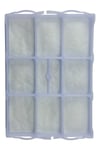 Vs 6 Pt 2022 Uyumlu Motor Koruma Filtresi