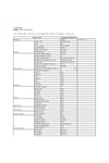 SAMSUNG BULAŞIK MAKİNESİ DW80H73YBFZTR 8 PROGRAM