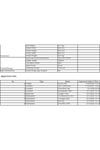 SAMSUNG BULAŞIK MAKİNESİ DW80H73YBFZTR 8 PROGRAM