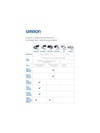 Omron M7 İntelli AFİB Koldan Ölçer Tansiyon Aleti Hafızalı