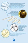 COSMED Atopia Protecting & Moisturizing Cream - Kuru, Çok Kuru Ve Atopik Eğilimli Ciltler Için Nemlendirici