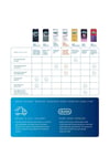 Durex Yok Ötesi Ultra Kaygan 10'lu Prezervatif
