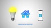 Alpsmart AS-8229CW-Akıllı Wi-Fi Led Lamba 9W