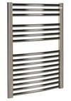 ECA 5/11 Krom Havlupan - 21 MM Çaplı 22 Boru - .