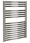 ECA 5/7 Krom Havlupan - 21 MM Çaplı 14 Boru - .