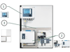 Endress+Hauser Liquiline Control | 100–230 VAC Otomatik Temizlik Sistemi