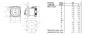 MENNEKES 1457 CEE Pano Prizi 125A 4P 400V IP67
