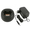 Motorola DP1400 Ekransız Analog UHF El Telsizi PMNN4253 Set