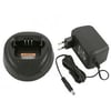 Motorola DP1400 Ekransız Sayısal UHF El Telsizi PMNN4253 Set