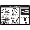 Nightstick 5418 GX-K01 Zone 0, Ex-proof, 200 Lümen, Pilli, Barete monte aparatlı Fener