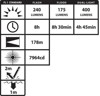 Nightstick XPR-5522GMX Şarjlı Exproof ATEX Zone 0 El Feneri