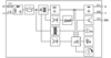 Phoenix Contact 1066703 QUINT4-PS/12-24DC/24DC/1.3/SC - DC/DC dönüştürücü