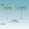 Phoenix Contact 2905010 QUINT-PS/96-110DC/24DC/10 - DC/DC dönüştürücü