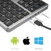Powermaster PM-26595 Mini Gri Bluetooth 5.2 Kablosuz 35 Tuş Klavye Genişletme Sayı Bloğu