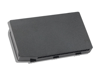 RETRO GE5SN-00-01-3S2P-1 Notebook Bataryası