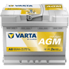 VARTA Dynamic AGM 12V 60Ah 680 CCA – Start-Stop ve xEV Uyumlu Akü