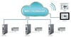 Weintek cMT-iV5 9.7 inç Cloud HMI Operatör Paneli