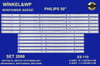 Winpower SET-2068 Philips 50