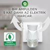 Air Wick Elektrikli Kit Oda Kokusu Temizliğin Esintisi ( 1 Adet Cihaz + 1 Adet Yedek Şişe )