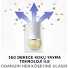 Air Wick Elektrikli Oda Kokusu Yedek Şişe Bahar Çiçekleri