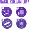 Airwick Oda Kokusu Makine + Yedek Set Lavanta