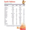 Argivit Focus L-Arjinin, Fosfotidilserin, Multivitamin ve Multimineral 30 saşe