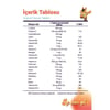 Argivit Focus L-Arjinin, Fosfotidilserin, Demir, Multivitamin ve Multimineral İçeren Tablet 30 Tablet
