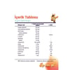 Argivit Man Bright Tablet ( Cüce Palmiye (Saw Palmetto), Safran, Isırgan ve L-Arjinin ) 30 Tablet