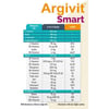 Argivit Smart (Fosfotidilserin, Kolin, L-Karnitin, L-Arjinin, Multivitamin, Multimineral) Şurup 150 ml - Portakal ve Vanilya Aromalı