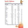 Argivit Smart Fosfotidilserin – Kolin – L-Karnitin – L-Arjinin - Multivitamin ve Multimineral 30 Şase