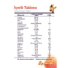 Argivit Smart Tablet 30 Tablet - Fosfatidilserin, Kolin, L-Arginin, Multivitamin ve Multimineral