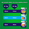 Ariel Oxi 24 Yıkama Sıvı Deterjan