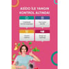 Asido Frutti 80 Çiğneme Tableti