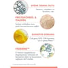Avene Sunsımed KA SPF 50+ Asiri Hassas Cıltler ıcın Yuksek Korumali Guneş Kremı 80 ml